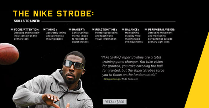 STROBE
