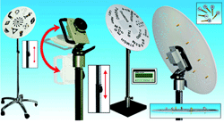 Rotator (VTE)with Electronic Rotation Control