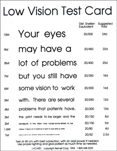 Low Vision Test Card