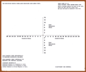  Phoria Near Test Card   Range:  2 to 28  Horizontal   2 to 14  Vertical