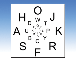 Peripheral Awareness Chart (VTE) - Adult