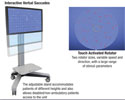 Sanet Vision IntegratorCall (800)348-2225 for Pricing