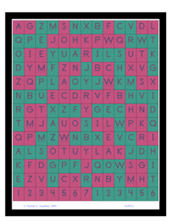 Alphabet Charts